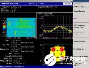如何利用实时频谱分析仪为RF通信解决信号测量难题