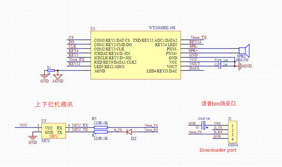 1c1f1c80-edb9-11ed-90ce-dac502259ad0.png