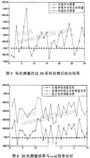 基于32位ARM器件实现地震波检波器测试系统的设计