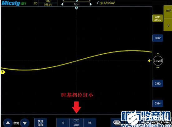 关于示波器的20个常见问题