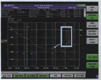具有两种测量功能的高性能频谱分析仪FSU的设计