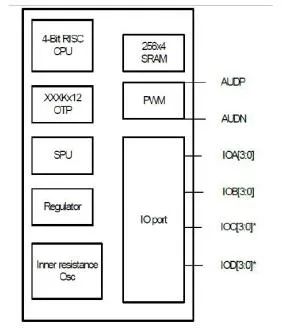 afc3c73e-c374-11ed-bfe3-dac502259ad0.jpg