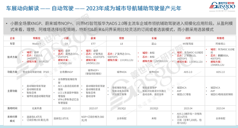 密集落子中国，外资急了？