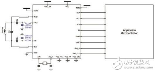 MLX90132收发器，主要应用于汽车NFC－RFID无线接入控制