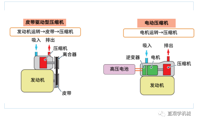 aa7b5160-c14a-11ed-bfe3-dac502259ad0.png