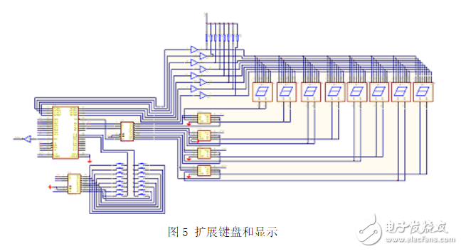 AT89C51最小系统原理电路图