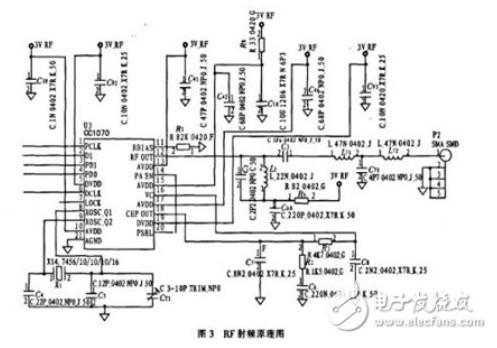 短距离无线通讯技术的汽车RFID系统