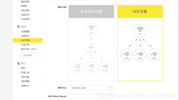 使用ESP8266模块制作热水器控制器