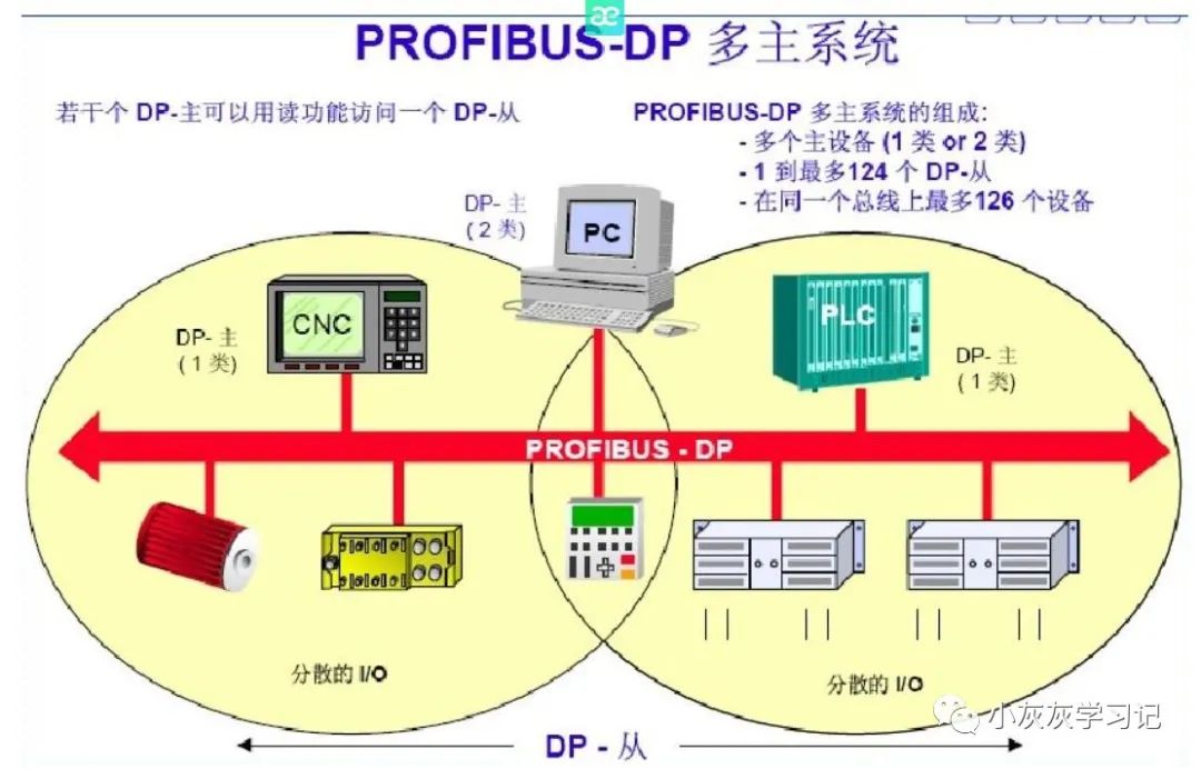 9e97216c-c311-11ed-bfe3-dac502259ad0.jpg