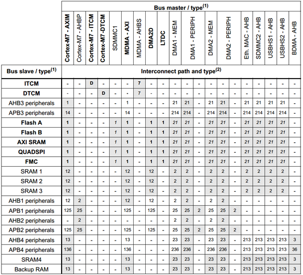 4cdf7ce2-3f37-11ed-9e49-dac502259ad0.png