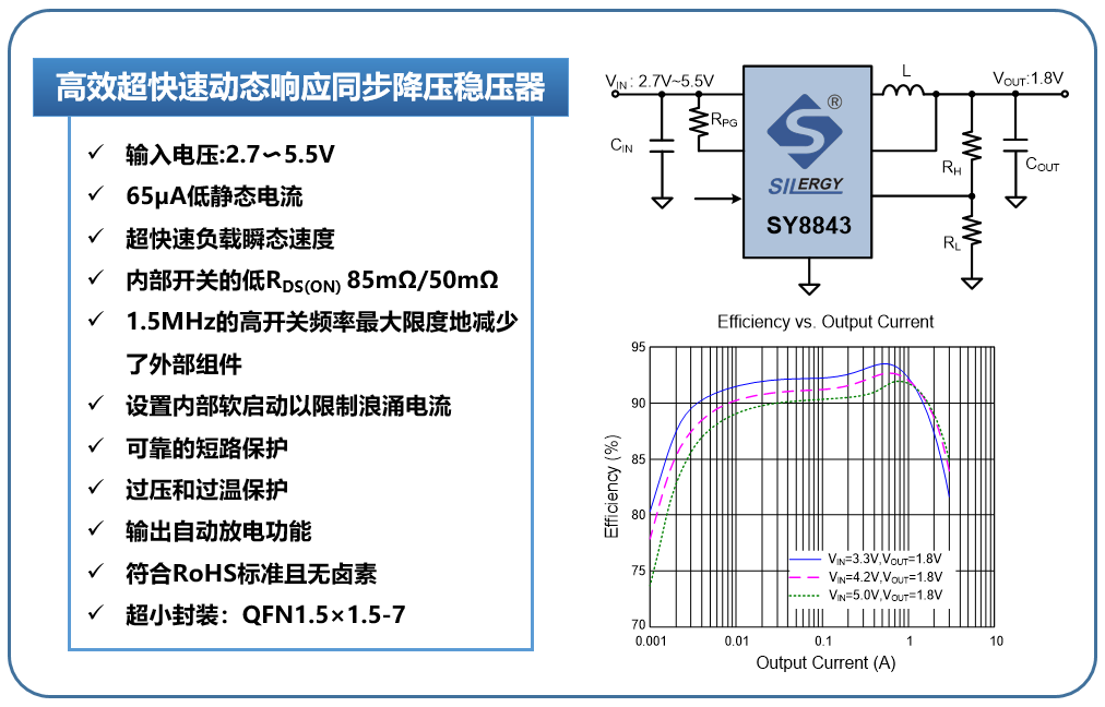 db94f94c-fbbd-11ed-90ce-dac502259ad0.png