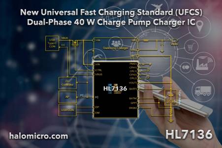 希荻微推出支持UFCS的新型双相40W电荷泵充电芯片