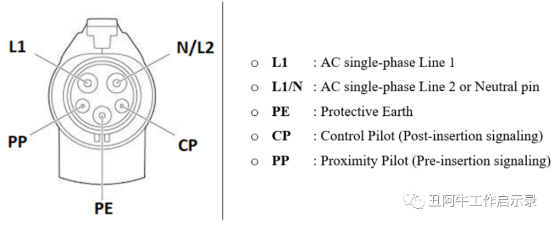 ce836602-05e6-11ee-962d-dac502259ad0.png