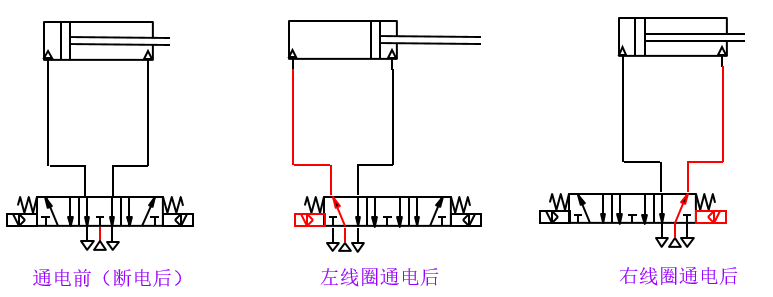 7677de96-bf39-11ed-bfe3-dac502259ad0.png