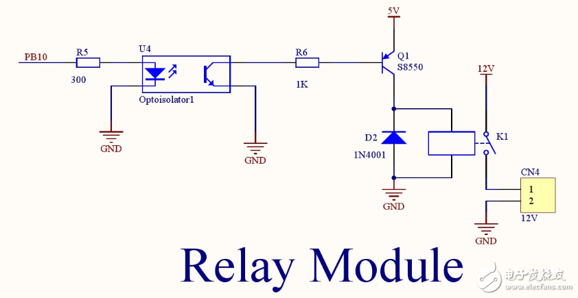 stm32f103rct6最小系统原理图