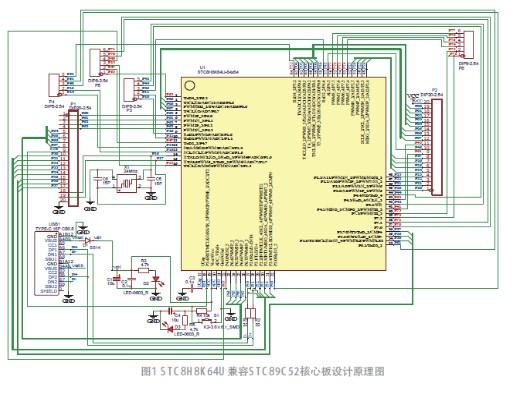 以STC8H8K64U单片机兼容STC89C52开发板的设计