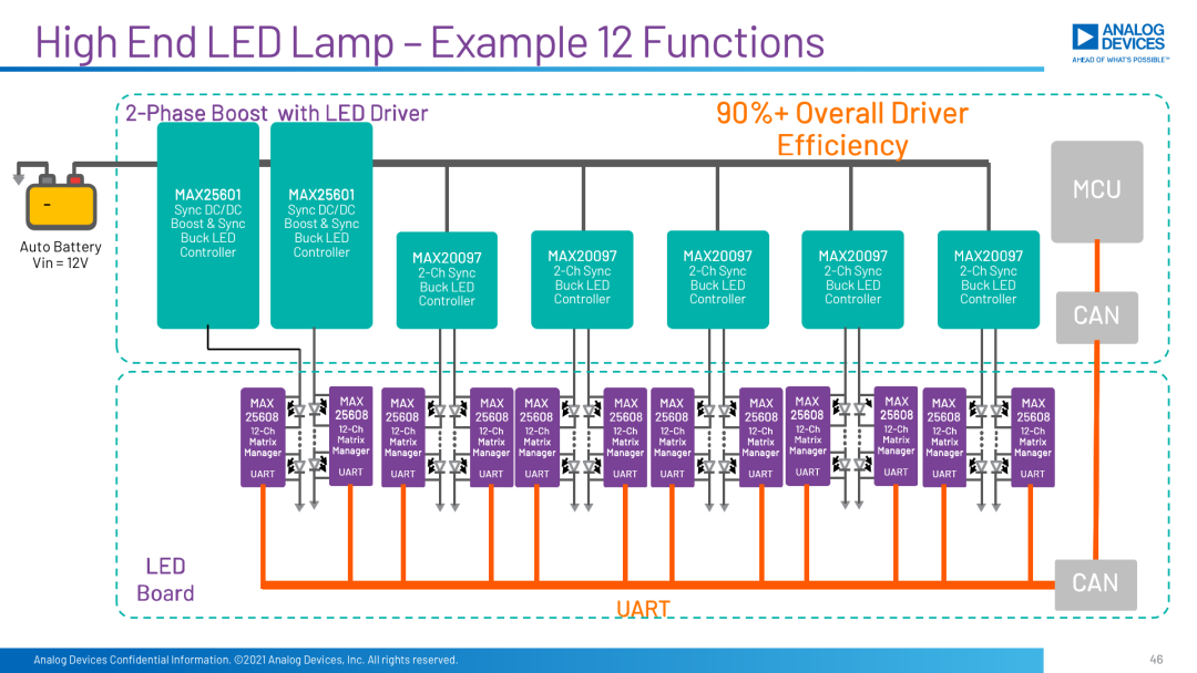 36200cc8-17ff-11ee-962d-dac502259ad0.png