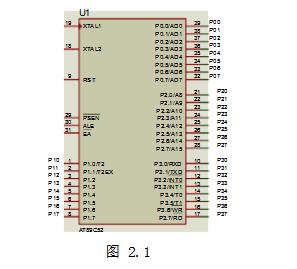 DS12C887电子万年历设计与制作详解