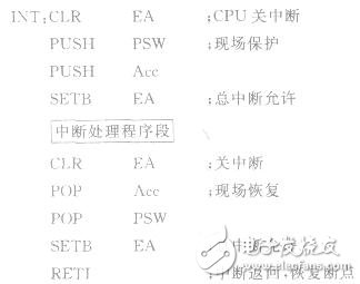 浅谈AT89S51中断程序设计