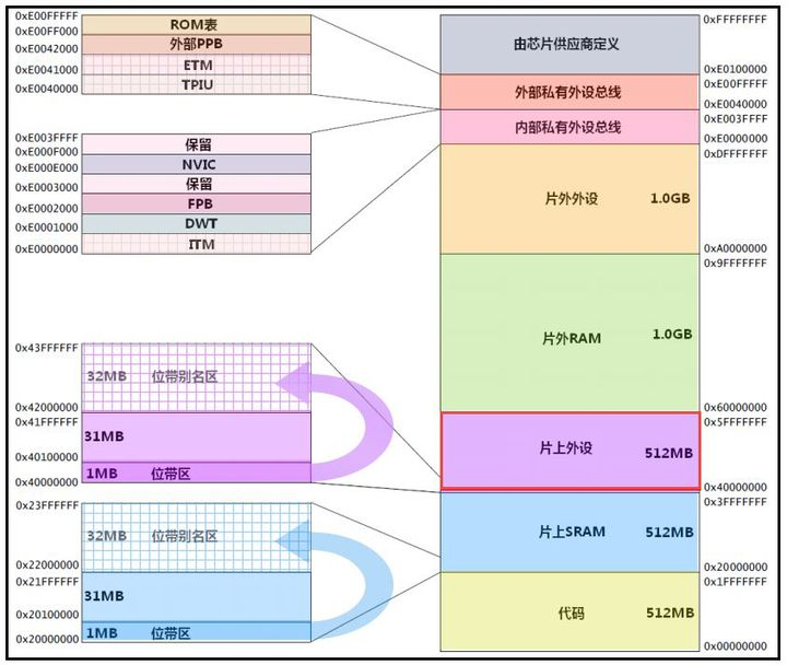 9e8fcc8a-1242-11ed-ba43-dac502259ad0.png