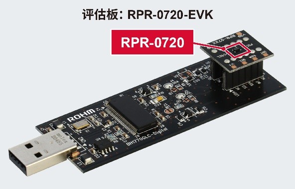ROHM开发出配备VCSEL的小型接近传感器—RPR-0720