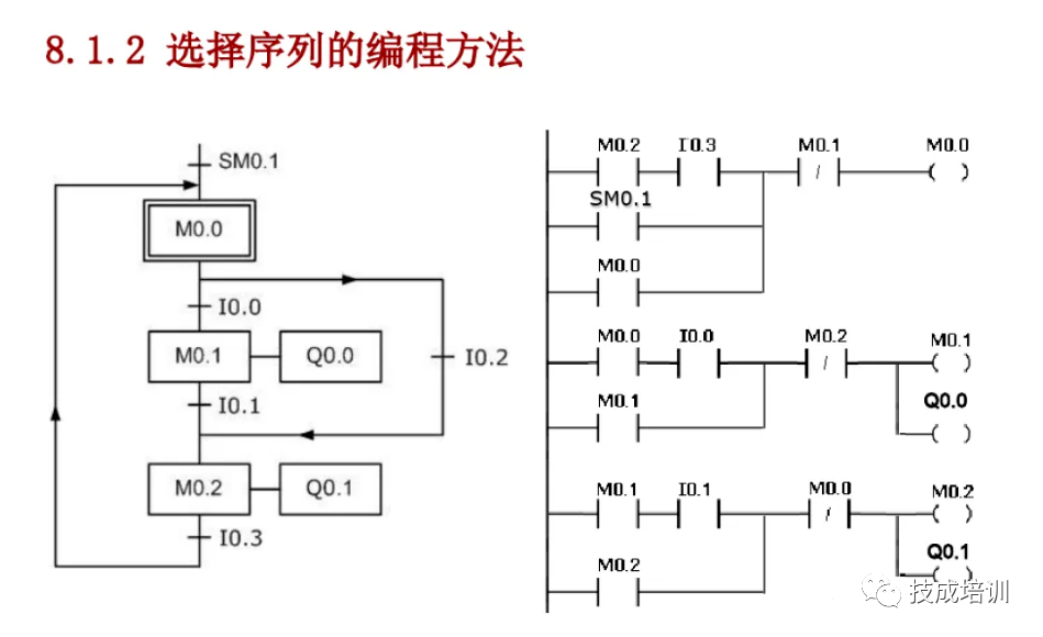 1ab70580-caa8-11ed-bfe3-dac502259ad0.png