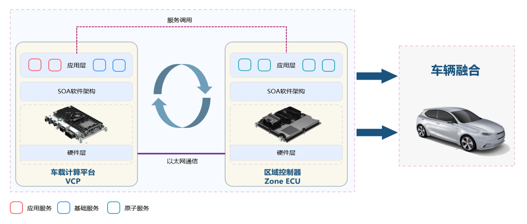 f29e0ade-b013-11ed-bfe3-dac502259ad0.png