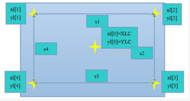 STM32单片机的按键检测程序设计