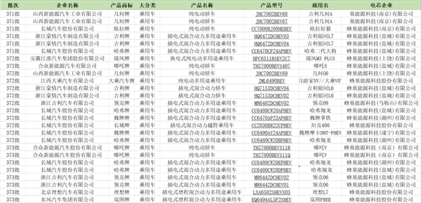 磷酸盐系电池“跑步”进入叠片短刀时代