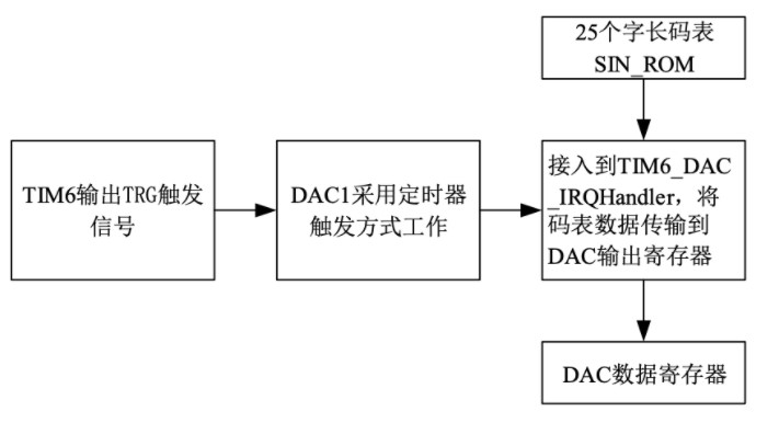 poYBAGNHxb2ACB5OAACXG68dvhU835.png