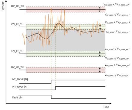 Diagram

Description automatically generated