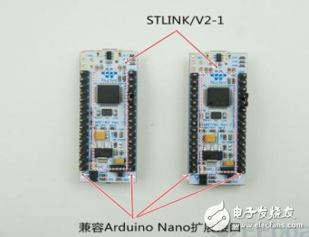 STM32F042和STM32L031性能分析和比较