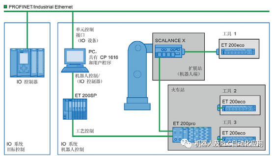 04f89a14-ce5a-11ed-bfe3-dac502259ad0.png