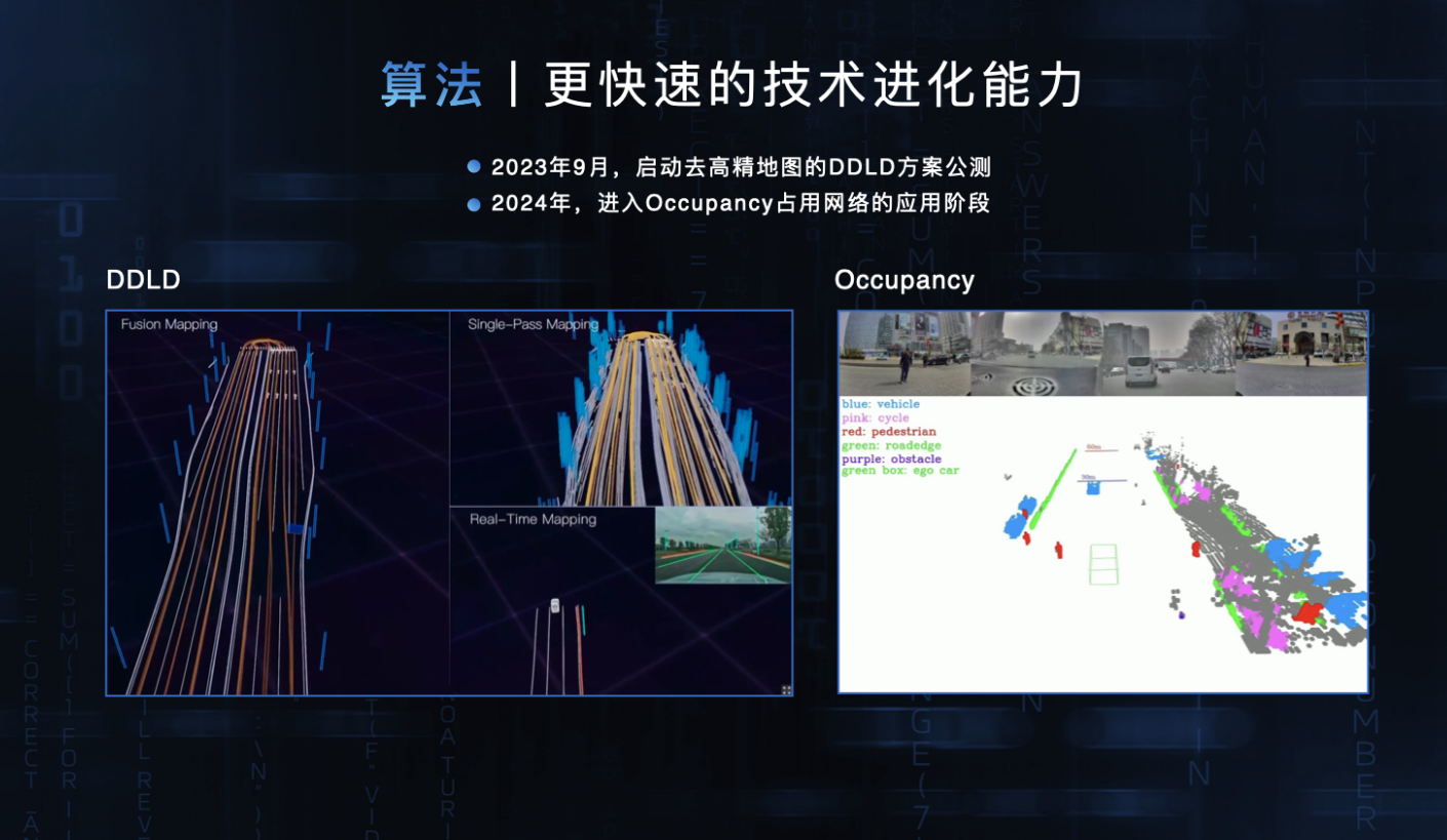 自动驾驶拐点之年，智己IM AD稳操最后一战