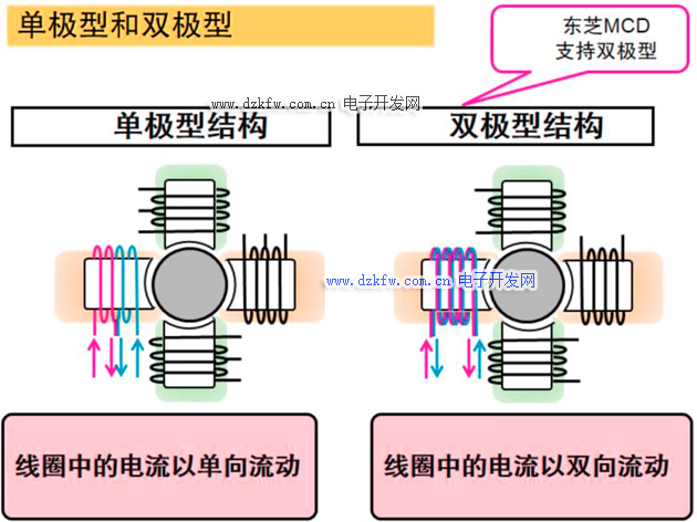 6da8b152-d2bf-11ed-bfe3-dac502259ad0.png