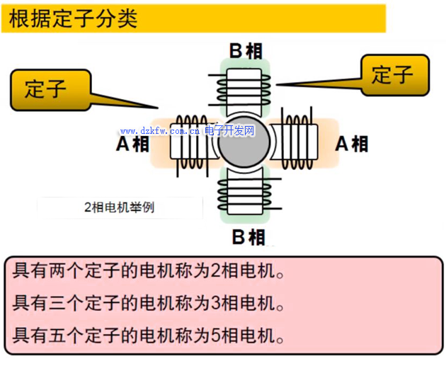 6df849f6-d2bf-11ed-bfe3-dac502259ad0.png