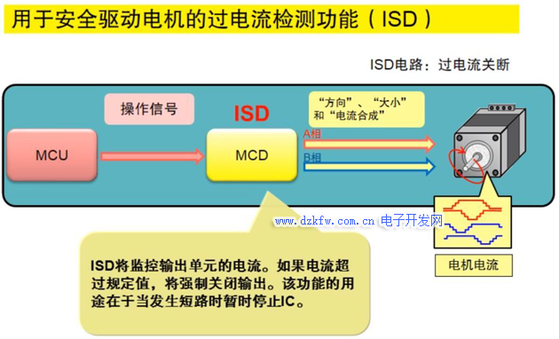 7148e0b6-d2bf-11ed-bfe3-dac502259ad0.png