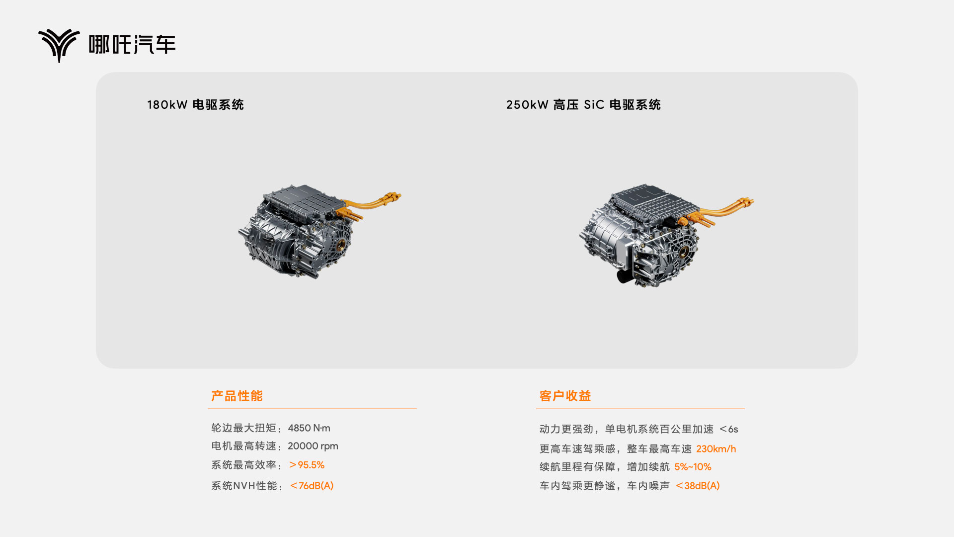 玩的就是高端局？哪吒汽车发布5大黑科技