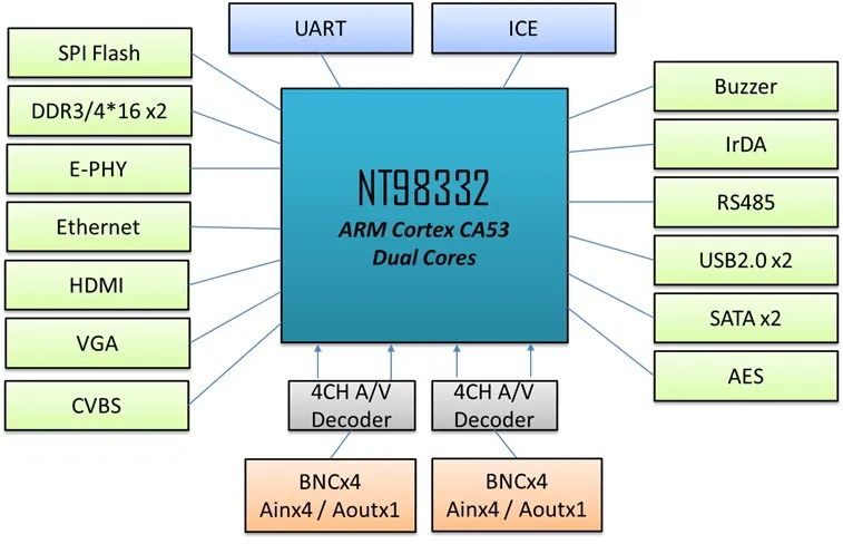 e1c56016-5ac5-11ed-b116-dac502259ad0.jpg