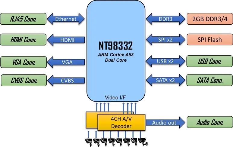 e2c7feec-5ac5-11ed-b116-dac502259ad0.jpg