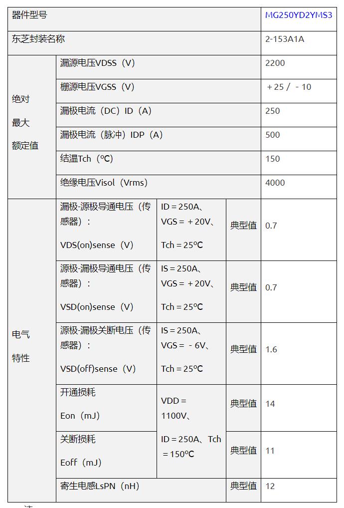 东芝开发出业界首款2200V双碳化硅（SiC）MOSFET模块