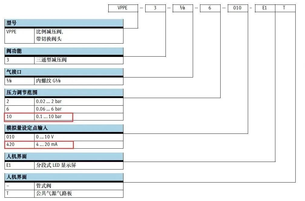 64c65bbc-d9c6-11ed-bfe3-dac502259ad0.jpg