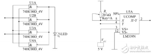 基于STM32的红外光通信装置的设计