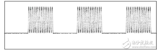 基于STM32的红外光通信装置的设计