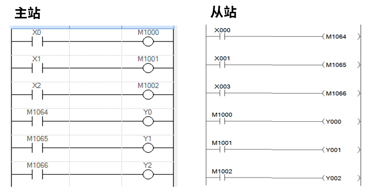 fad86864-db85-11ed-bfe3-dac502259ad0.png