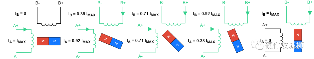 9aac0304-ddb7-11ed-bfe3-dac502259ad0.png