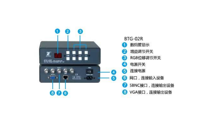 一分钟看懂51控制的MT8880双音频收发器的汇编程序及源代码