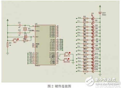 以AT89C51单片机为核心的发光二极管阵列控制系统设计