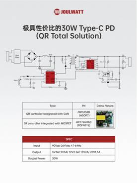 15158D 30w