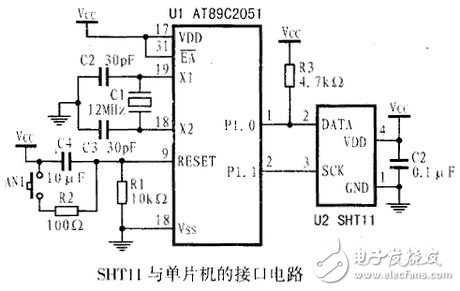 家用湿度自动调节电路系统设计与实现